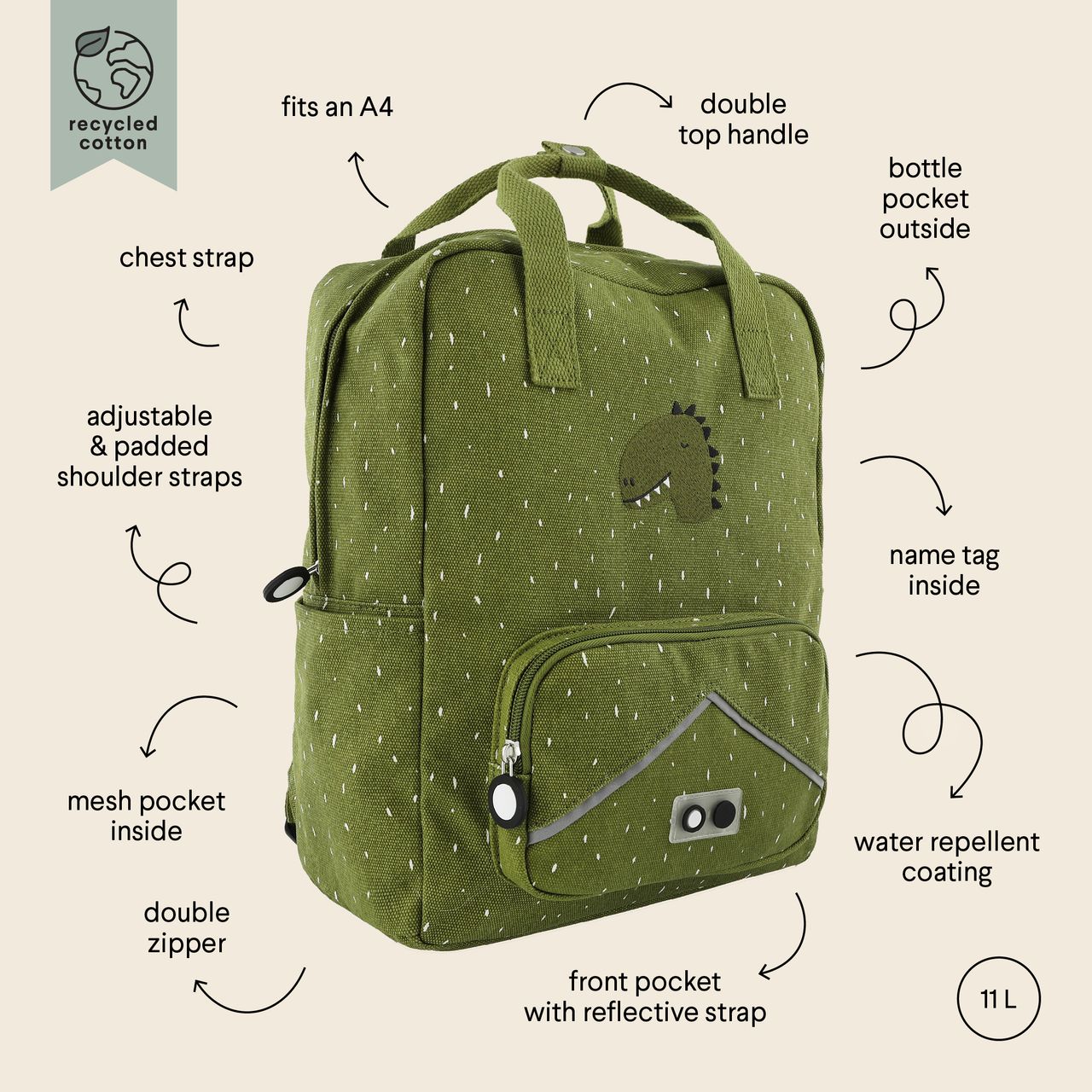 Mochila grande Mr. Dino- Trixie