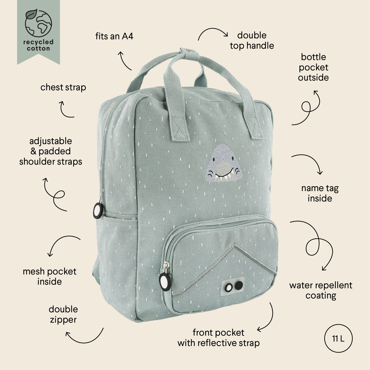Mochila grande Mr. Shark- Trixie