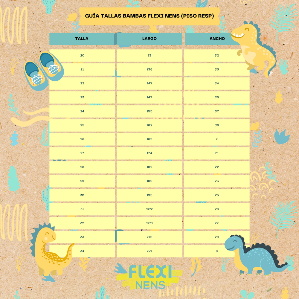 FlexiNens Seaqual Ciudad