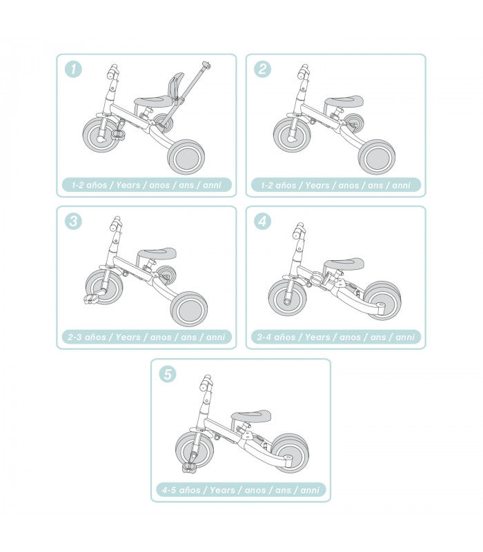 Triciclo Multifunción Gyro Gris- Olmitos