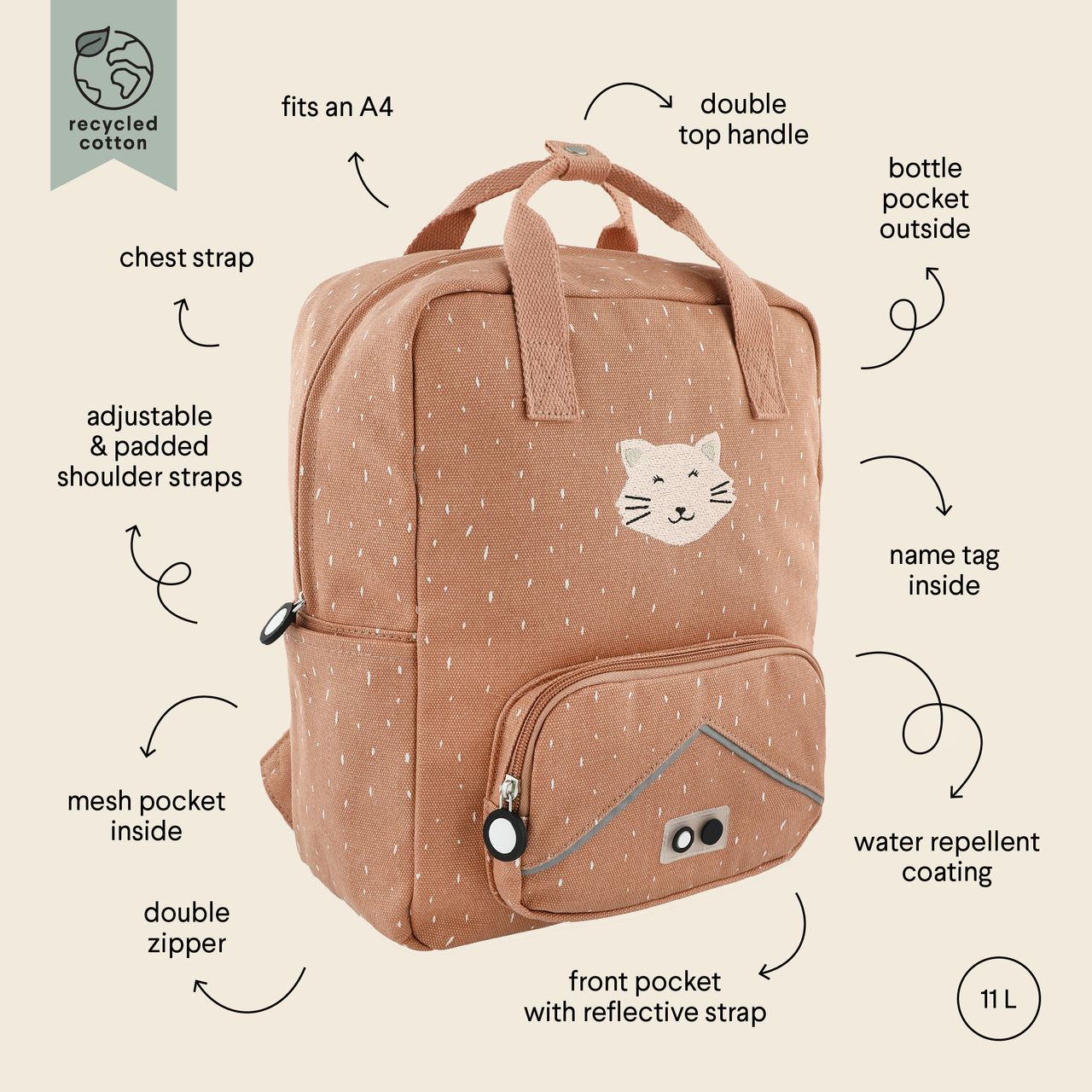 Mochila grande Mrs. Cat- Trixie